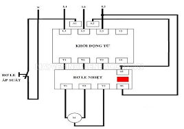 sơ dồ mạch điện máy nén khí